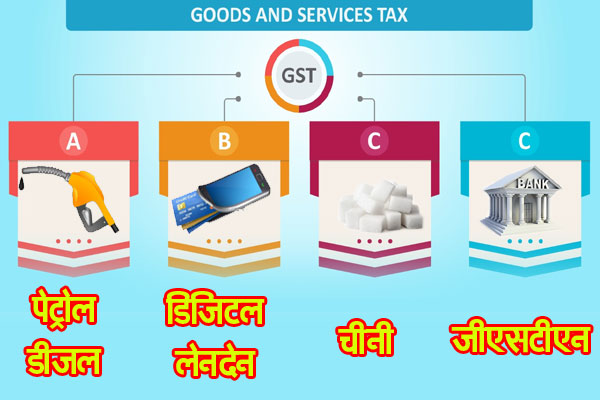 1555485335 gst graphs