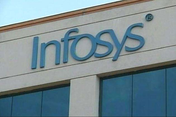 1555746988 infosys