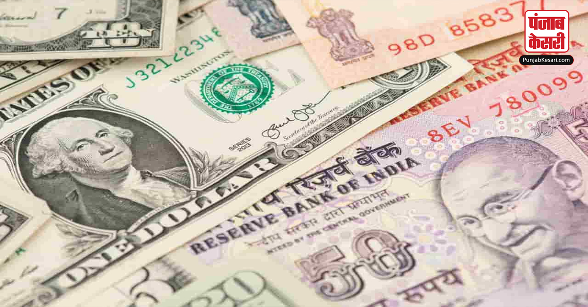 Dollar vs Rupee