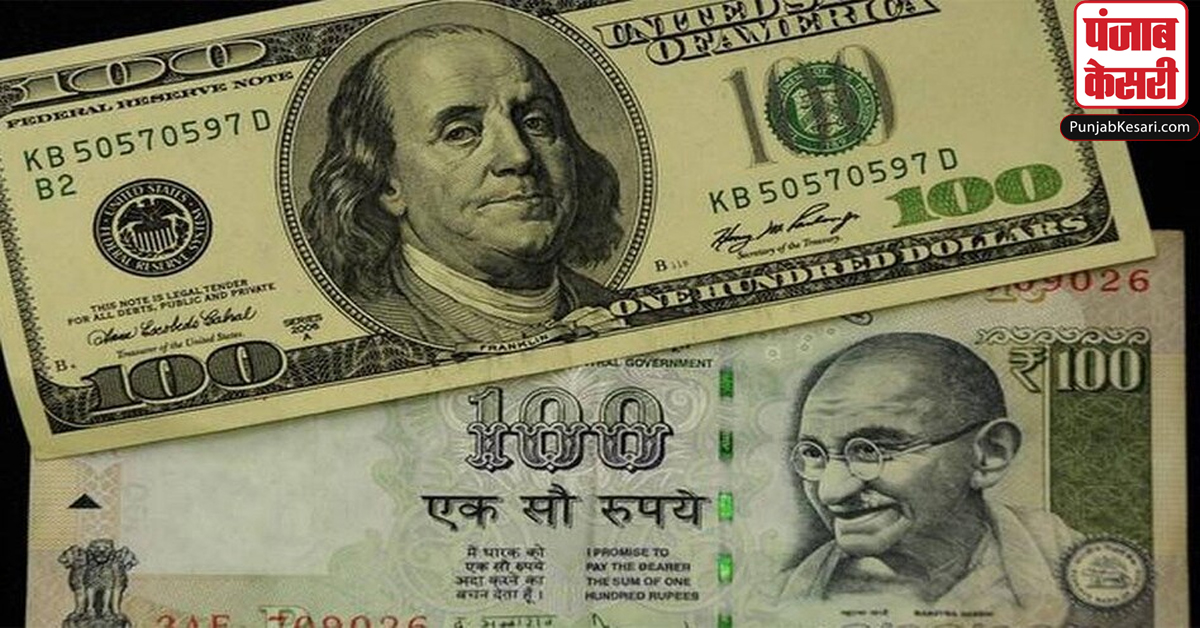 Dollar vs Rupee