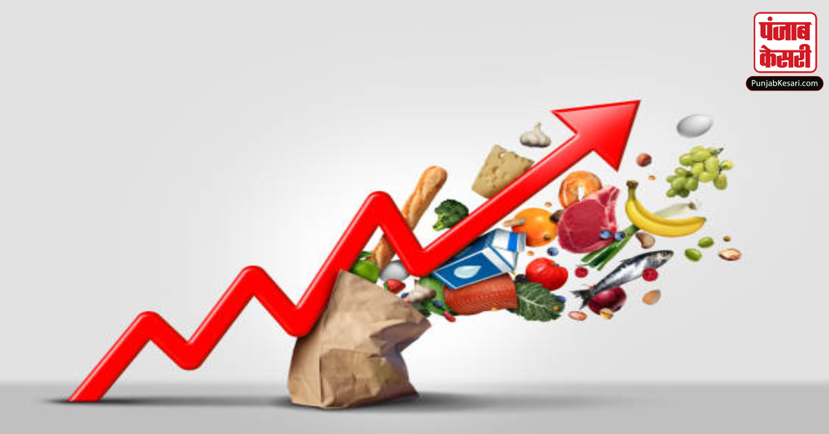 Wholesale Inflation