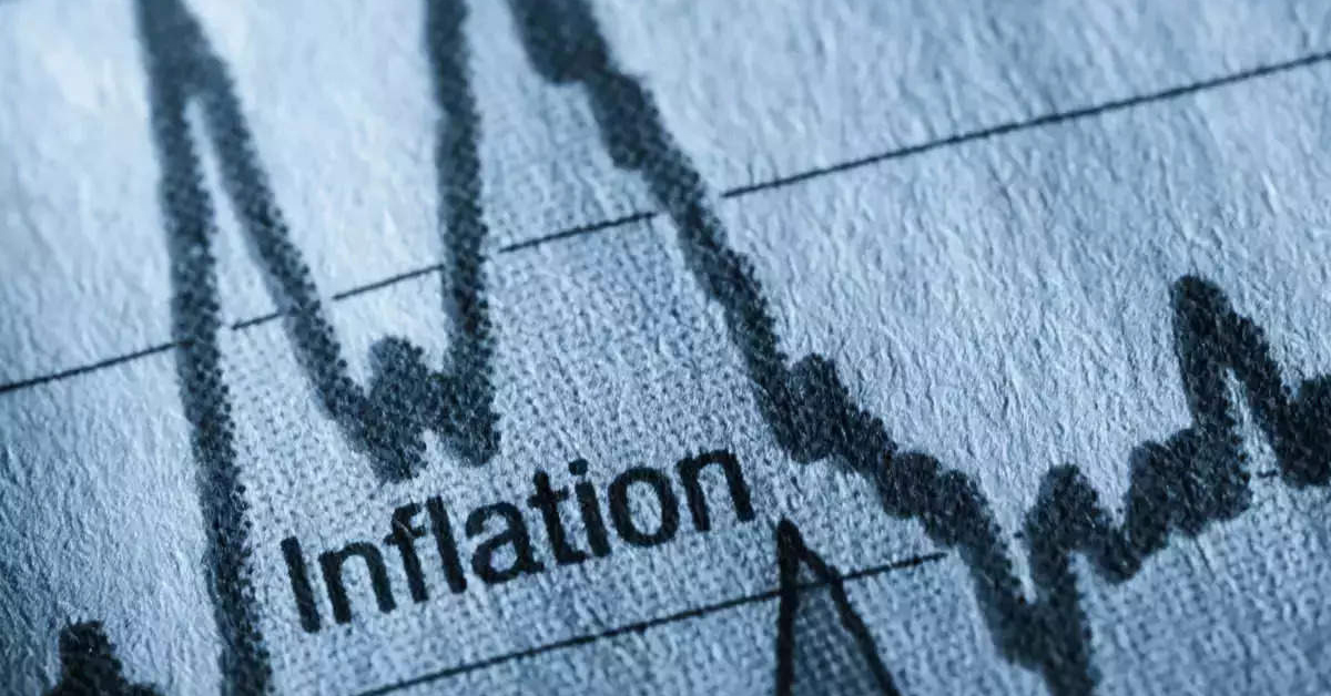 CPI Inflation