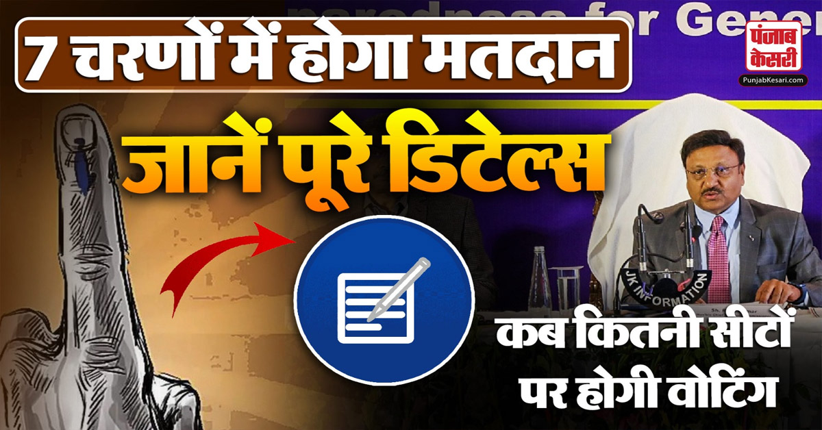 Lok Sabha Election 2024