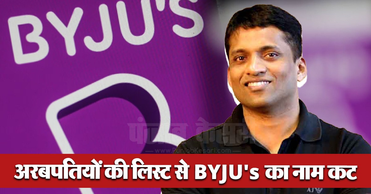 Byju's Crisis