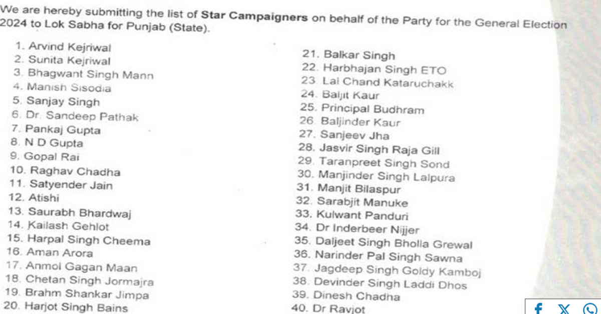 Aam Aadmi Party
