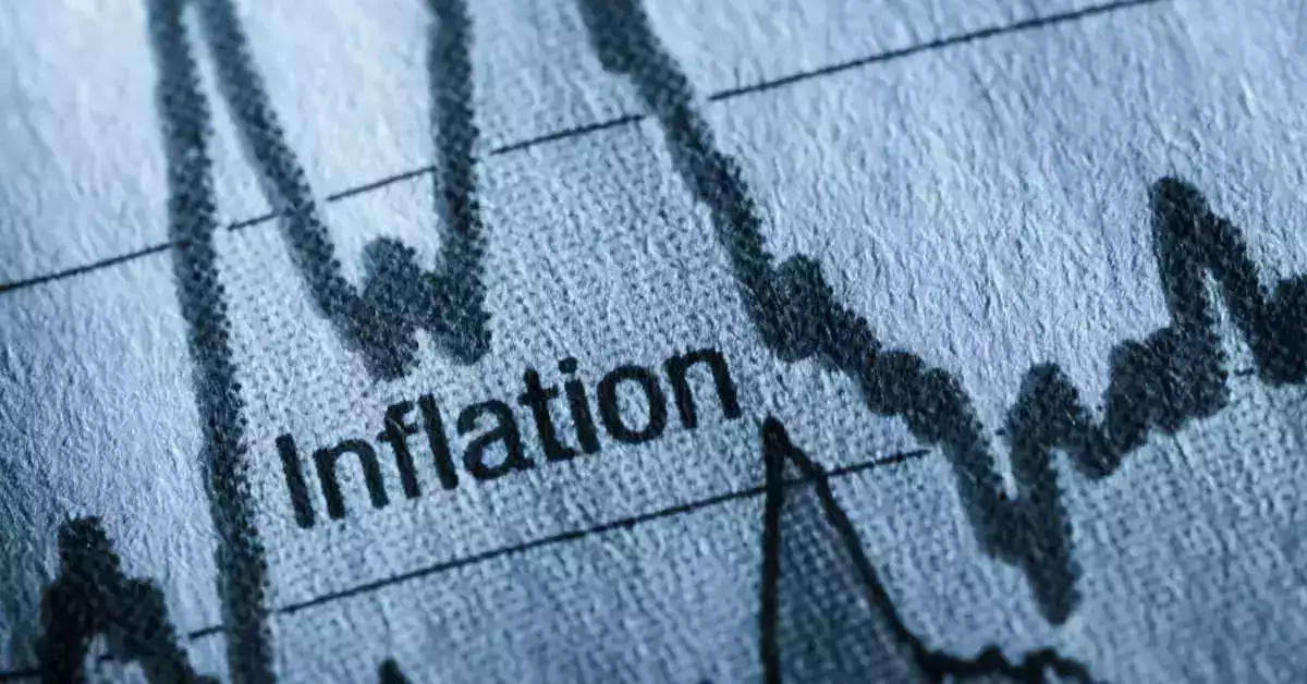 US Consumer Inflation