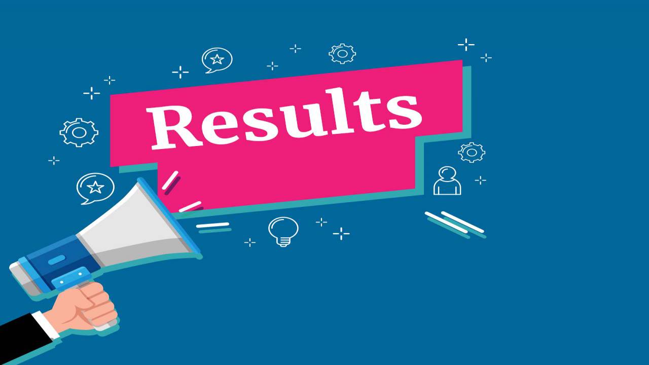 UPSC CSE Prelims Result 2024