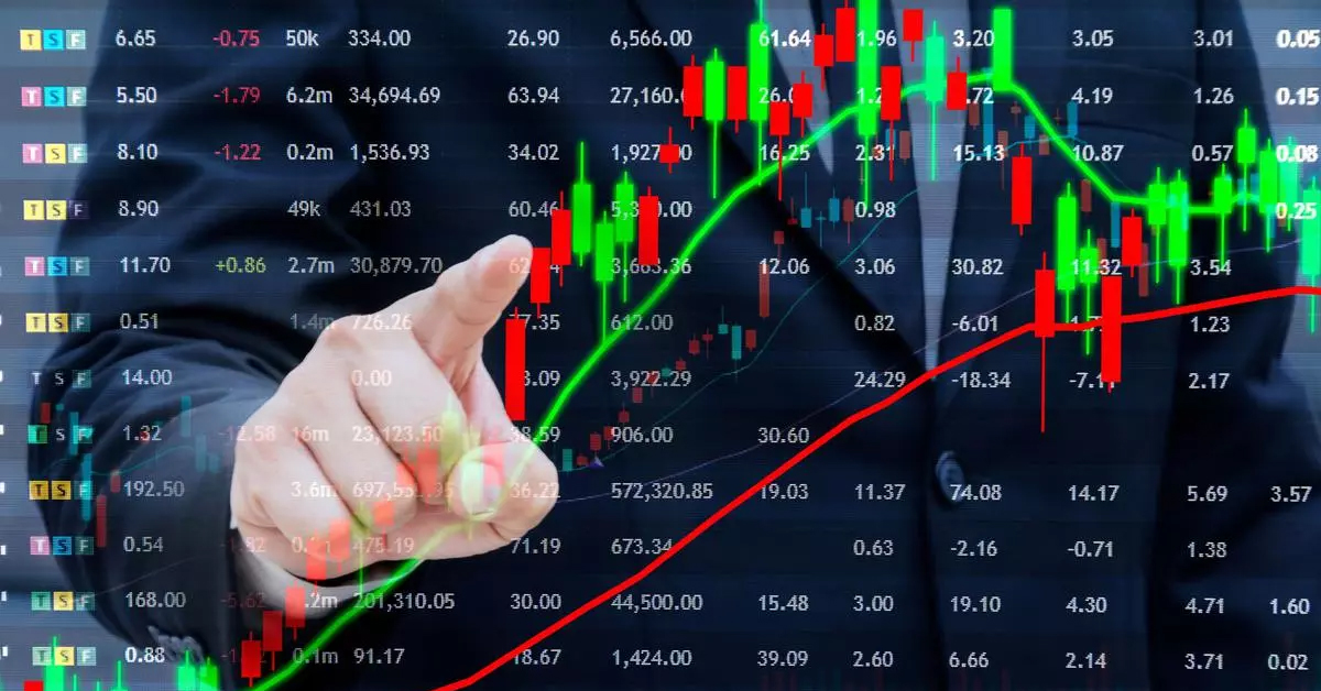 Share Market Latest News