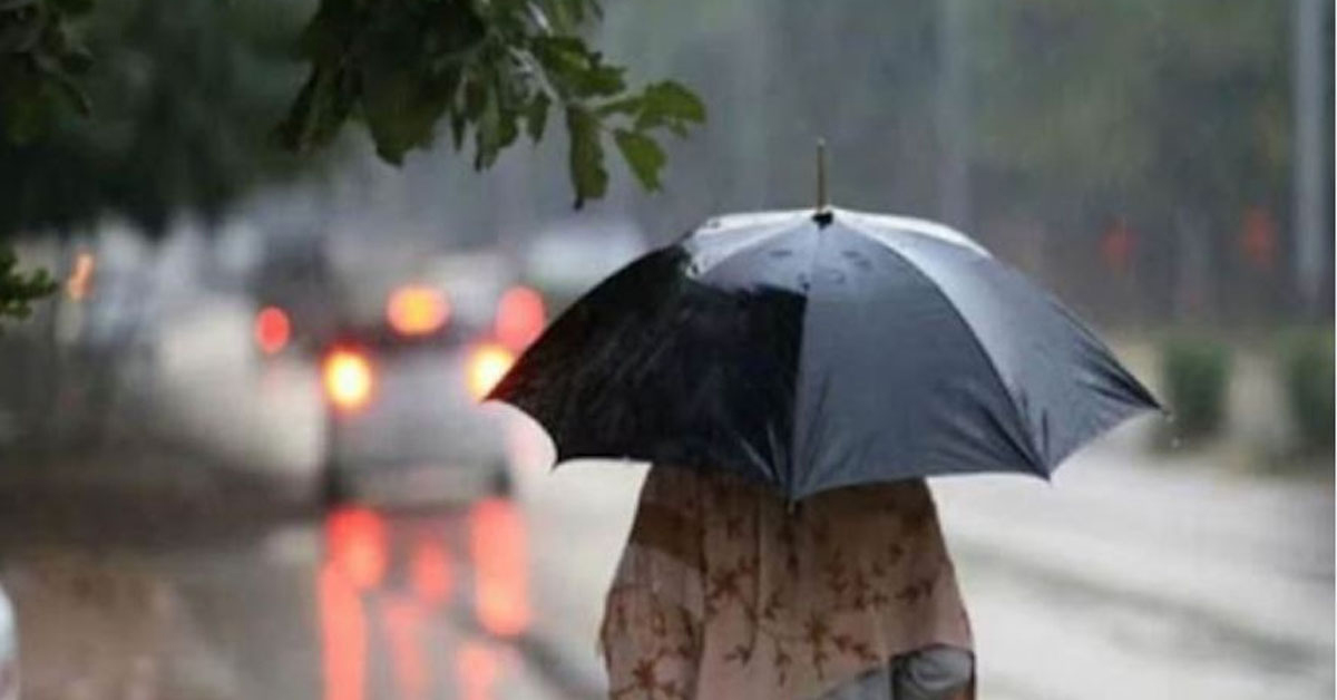 Punjab Weather