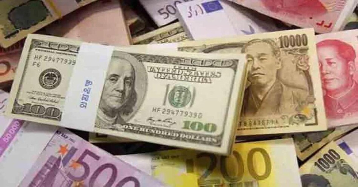 India's Forex Reserves