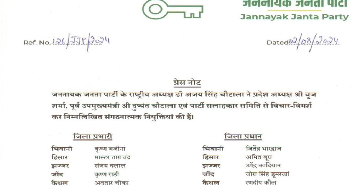 Haryana News