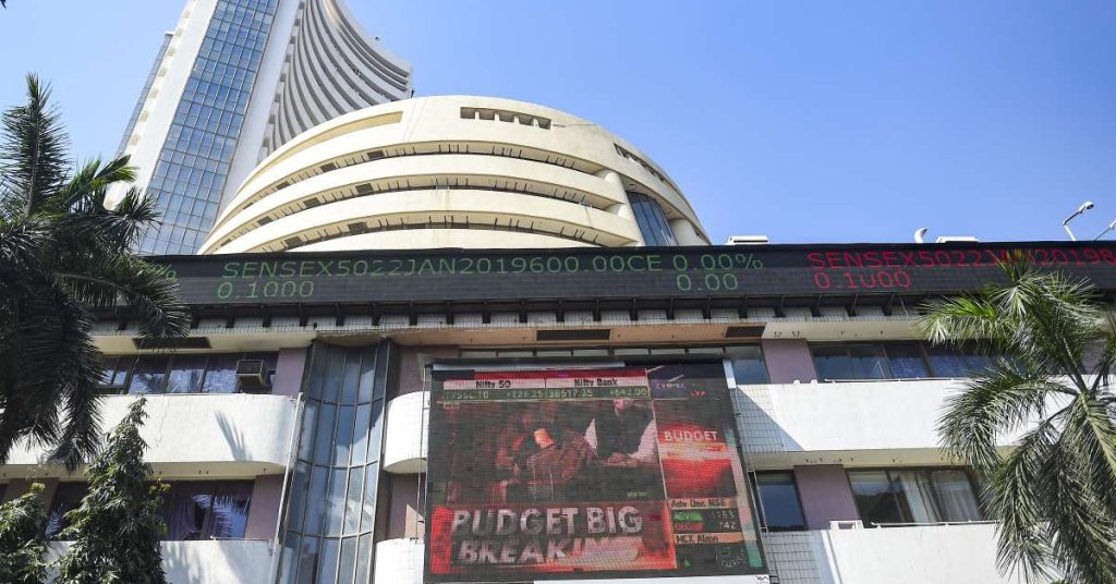 Share Market Latest News