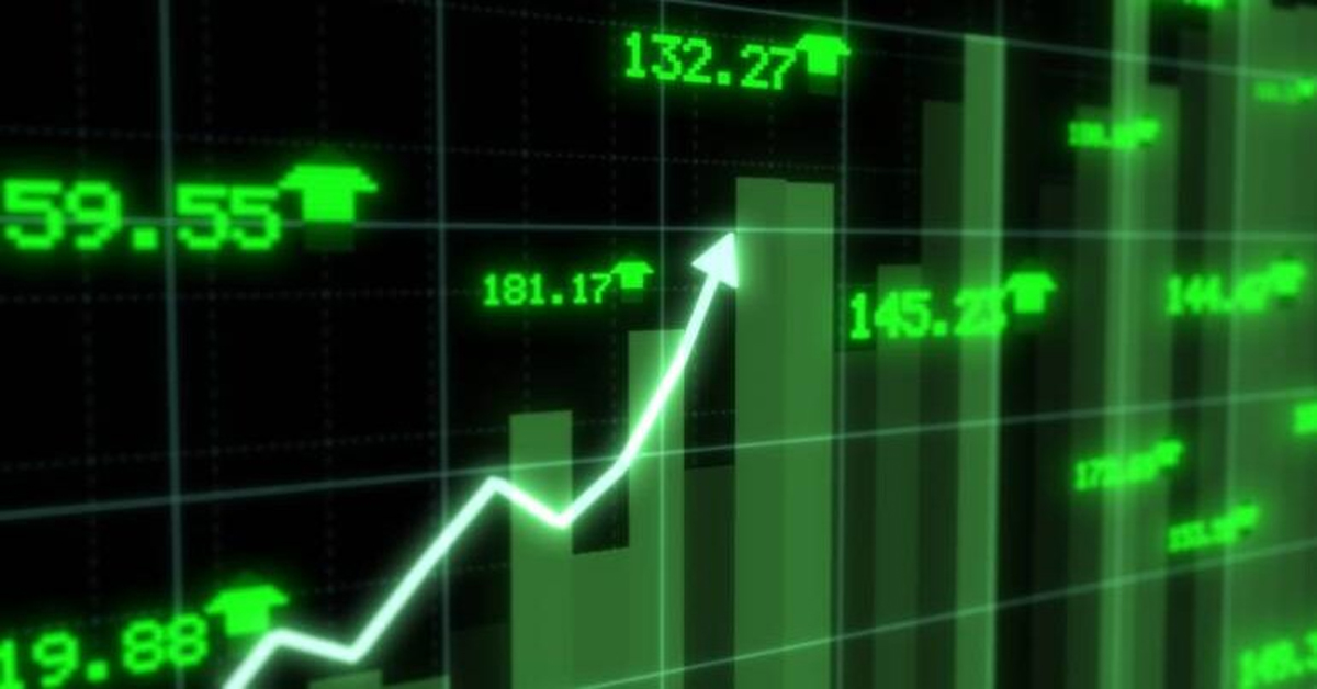 Share Market Latest News