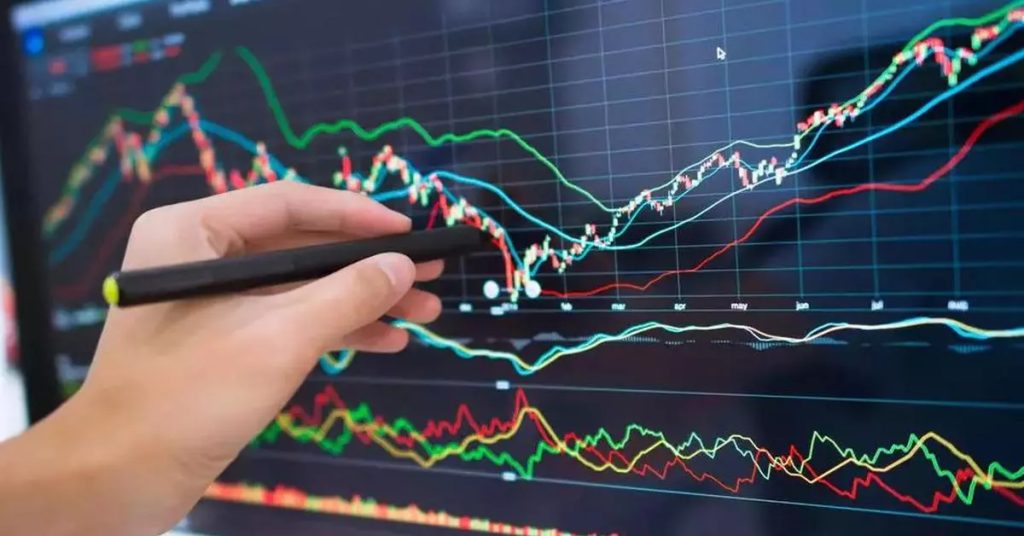 Share Market