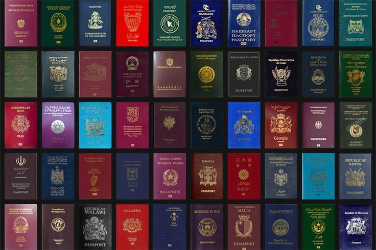 1376501 Passport Index Displays and Ranks Passports From Around the World